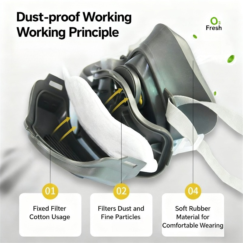 ハーフフェイス防塵マスク 防塵マスク 防塵作業安全ゴムマスク - Kn95 Respirator Mask のレビューと価格