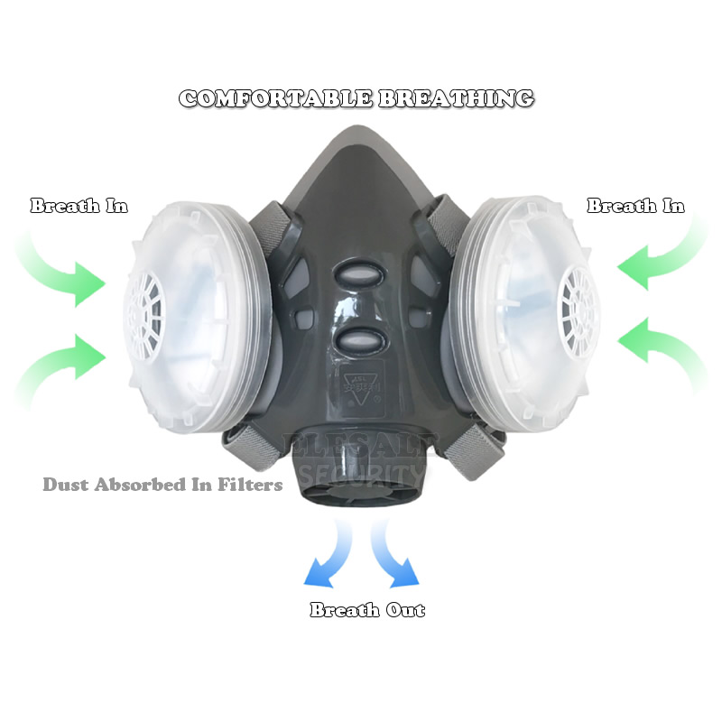 新しい防塵マスクフルフェイスマスクデュアル 4 層フィルター - Anti Pollution Mask のレビューと価格