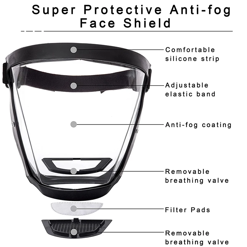 クリアフェイスマスク,ヘッドアイ安全カバー,スクリーンバイザ - Anti Pollution Mask のレビューと価格