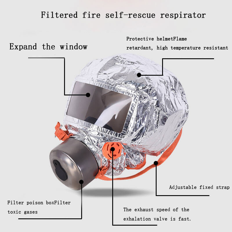 マスク ガス濾過 自助呼吸装置 消防マスク 火災煙ガス フル - Kn95 Respirator Mask のレビューと価格