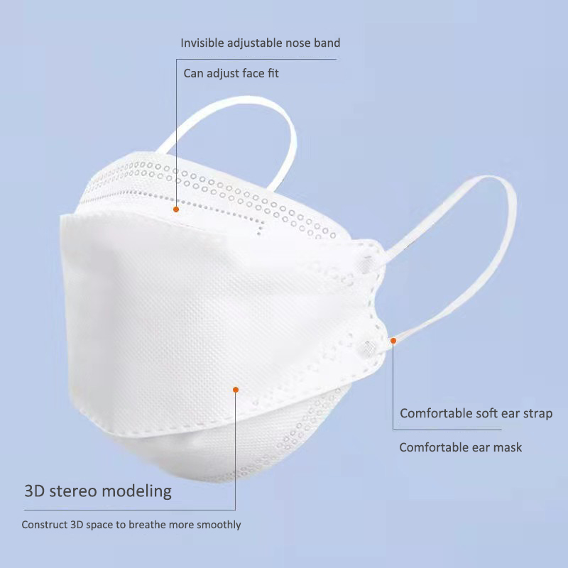 10日以内の配送! 大人用の再利用可能な安全防塵マスクffp - Kn95 Respirator Mask のレビューと価格