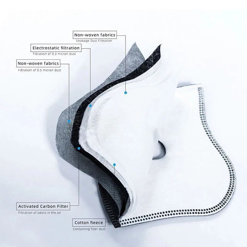 サイクリング防塵 PM2.5 活性炭フィルター交換保護防塵  - Anti Pollution Mask のレビューと価格