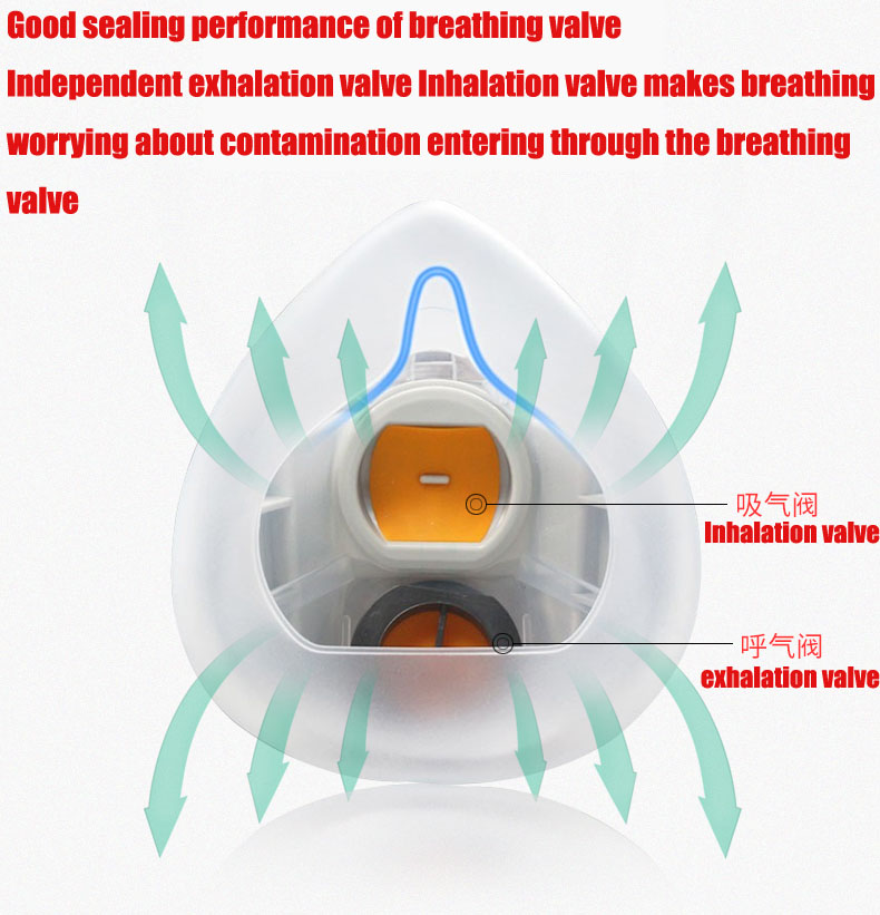 シリコーン防塵ガスマスク呼吸器と1201フィルター綿研磨研削 - Respirator Half Face のレビューと価格